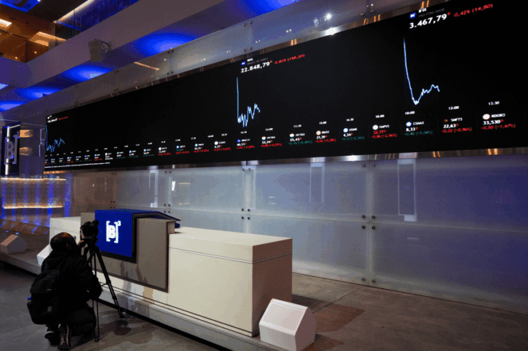 Desempenho do Ibovespa e expectativas para o mercado imobiliário