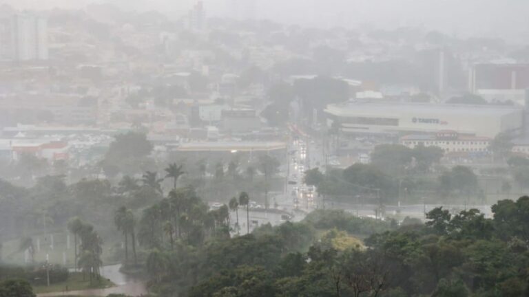 Jundiaí em alerta: ciclone traz risco de temporal e instabilidade