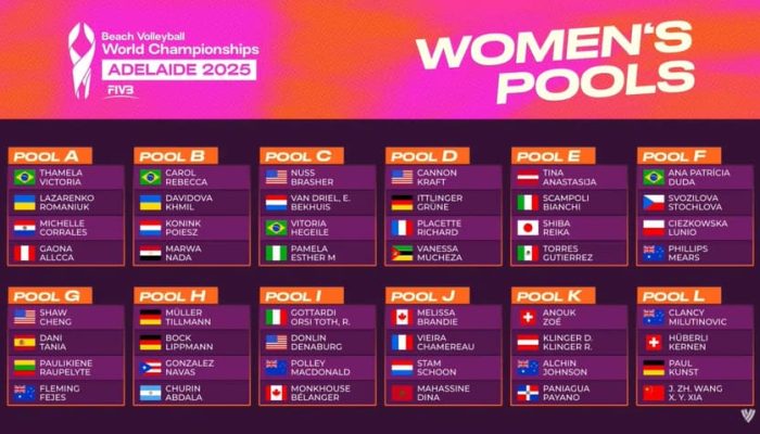 Volleyball World