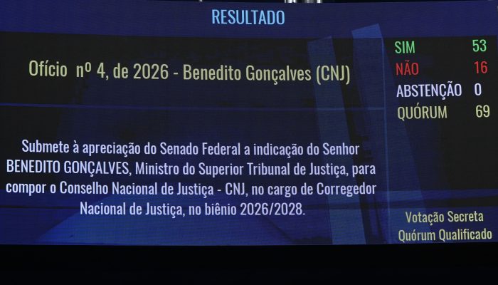 como-votou-senador-benedito-goncalves.jpg